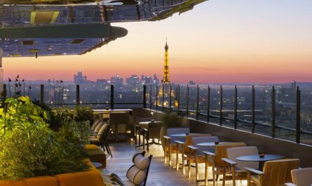 plus haut bar rooftop de Paris